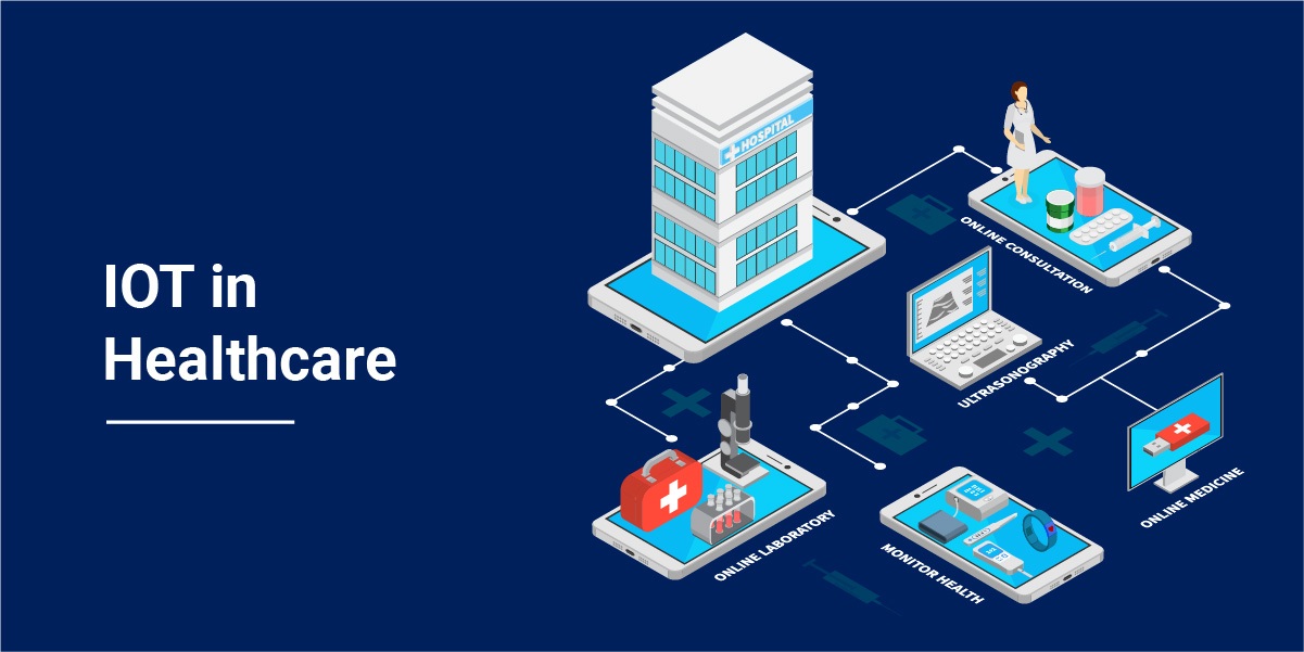IoT in Healthcare IoT Use Cases in Healthcare Sector