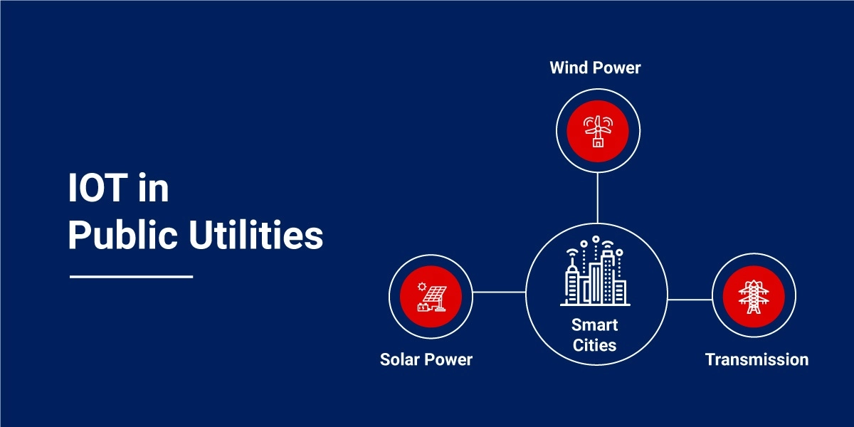 IoT in Public Utilities Internet of Things Use Cases in Public Utility Sector