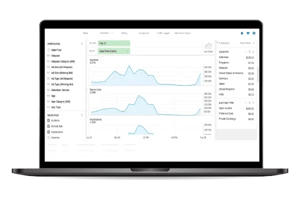 RTB platform development for the Ad business RTB platform development for the Ad business