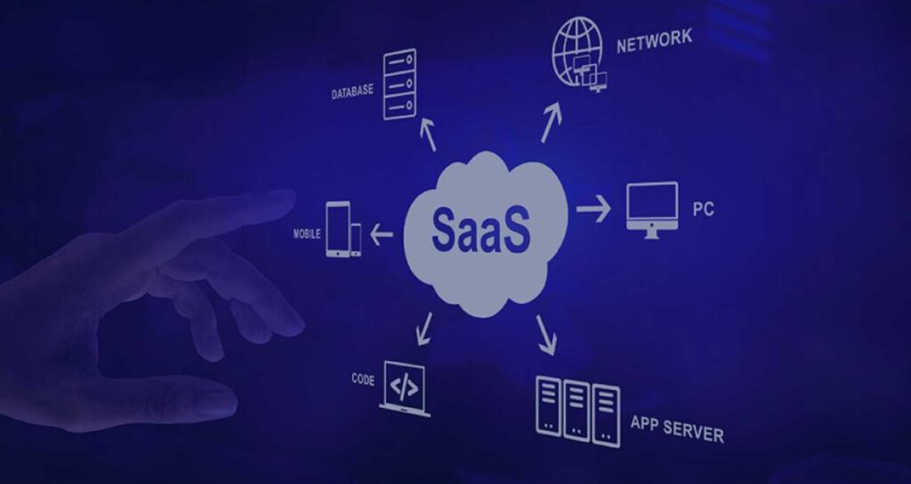 SaaS Cloud Architecture
