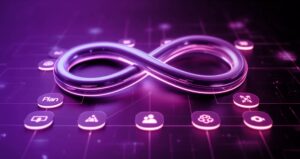 DevOps maturity assessment model