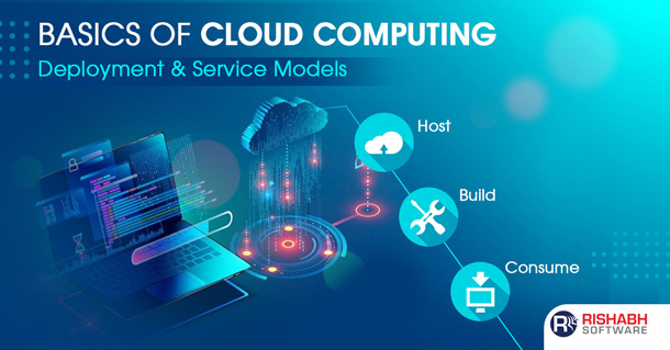 Cloud Deployment Models Examples