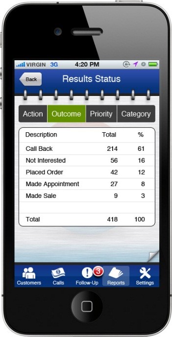 Mobile-Sales-App-Screenshot-4