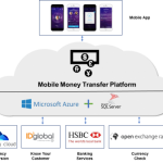 money-sending-app1