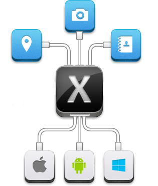 Rapid-Mobile-App-Development-with-Xamarin-Plugins