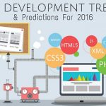 web-development-trends