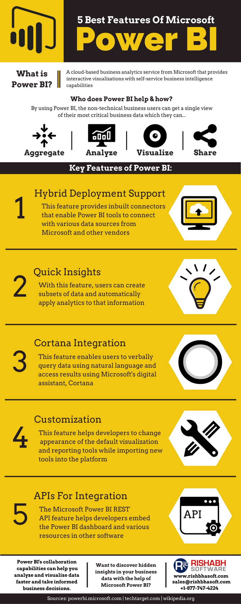 Microsoft-Power-BI