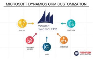 Microsoft-Dynamics-CRM-Customization