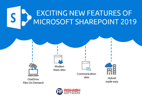 SharePoint-2019-Features