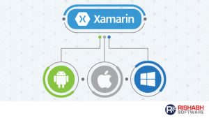 Advantages-of-Xamarin-Forms