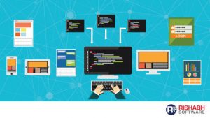 Develop-Robust-Applications-with-Dot-Net-Framework