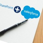 SharePoint-Salesforce-Integration