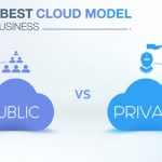 Private-Cloud-versus-Public-Cloud-Comparison