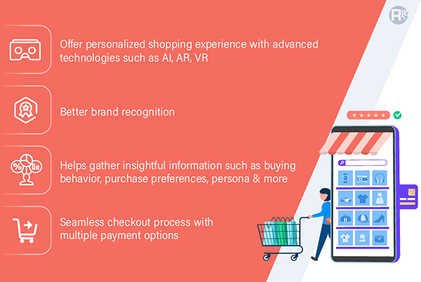 Benefits of Ecommerce Mobile App Development Benefits of Ecommerce Mobile App Development