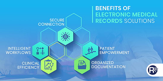 Benefits Of Electronic Charting