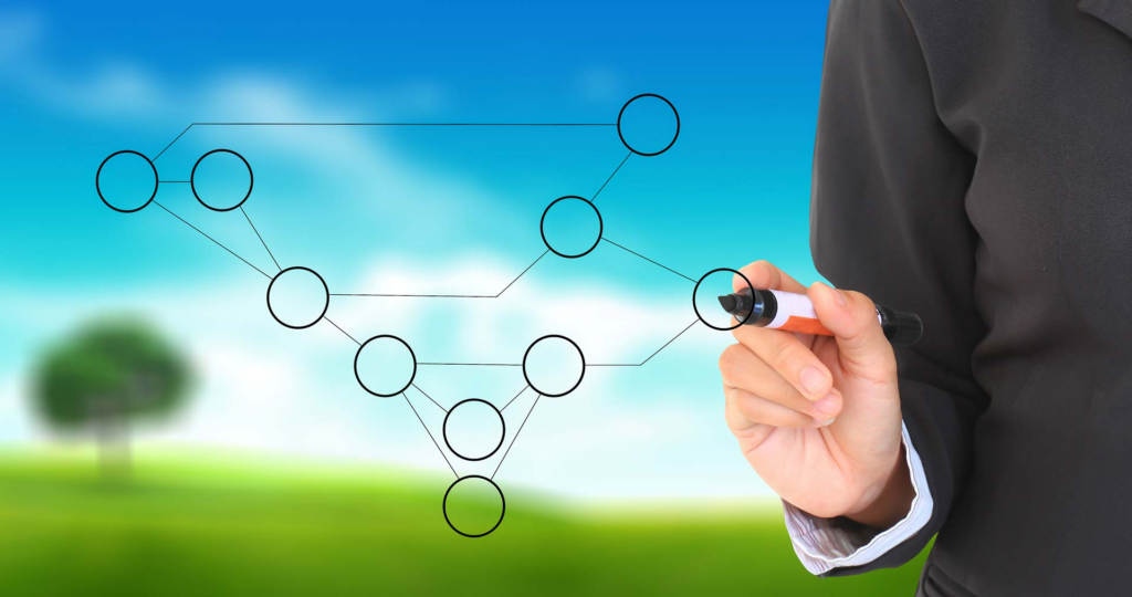 Dynamics-CRM-with-FieldOne-Solution