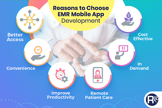 Reasons-to-Choose-EMR-Mobile-App-Rishabh-Software Image