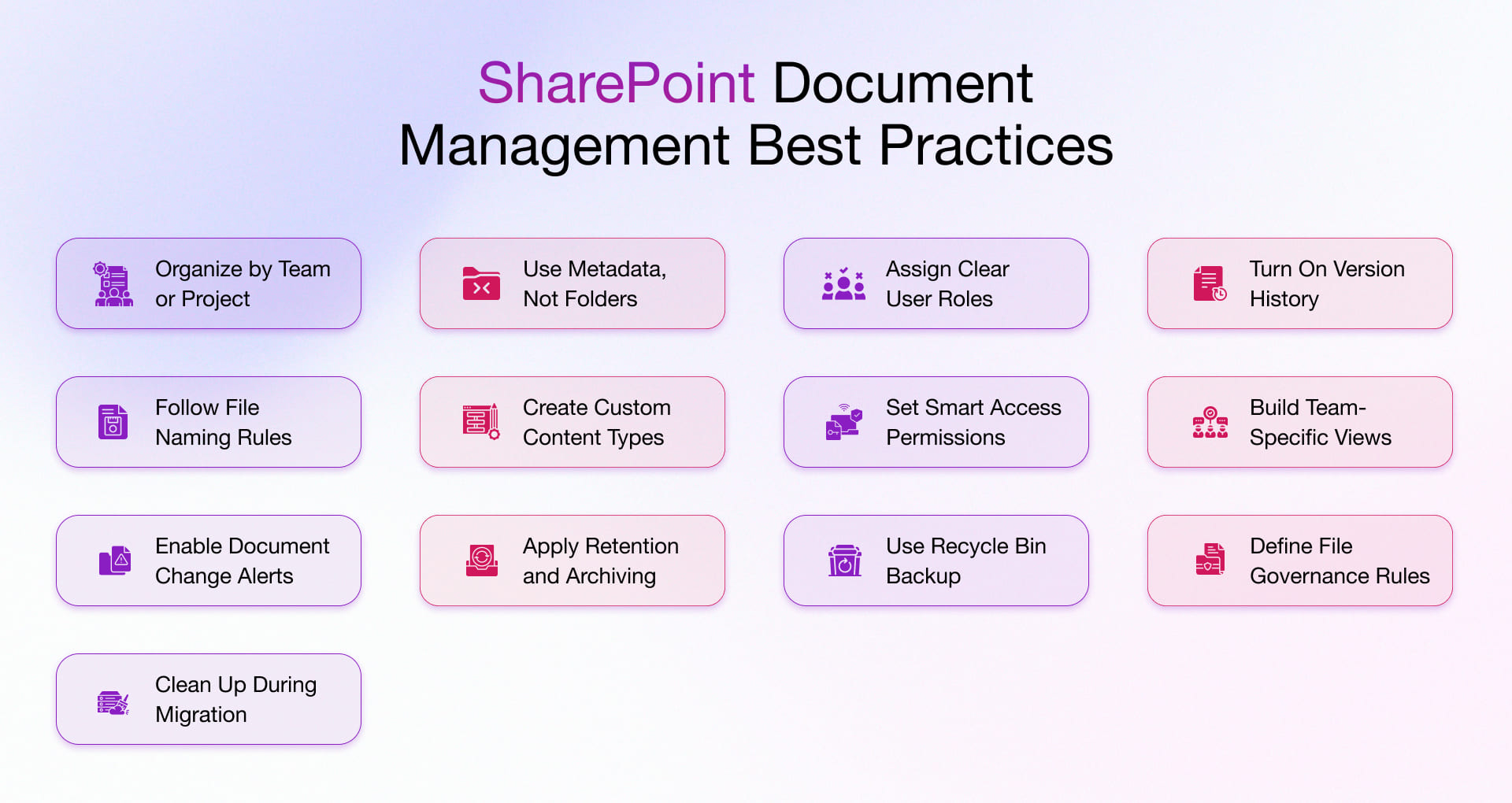 13 best practices for SharePoint document management