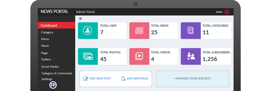 Admin-Panel-Back-End Admin-Panel-Back-End