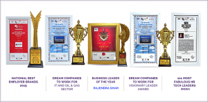 Awards Won At WHRDC 2020