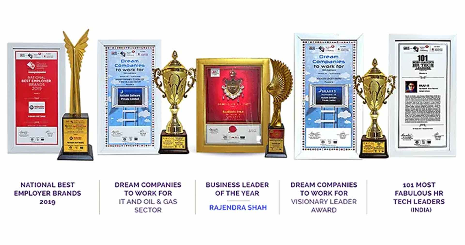 Awards Won At WHRDC 2020 Awards Won At WHRDC 2020