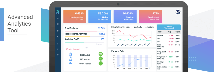 Advanced-Analytics-Tool EHR Deep Learning Advanced Analytics Tool