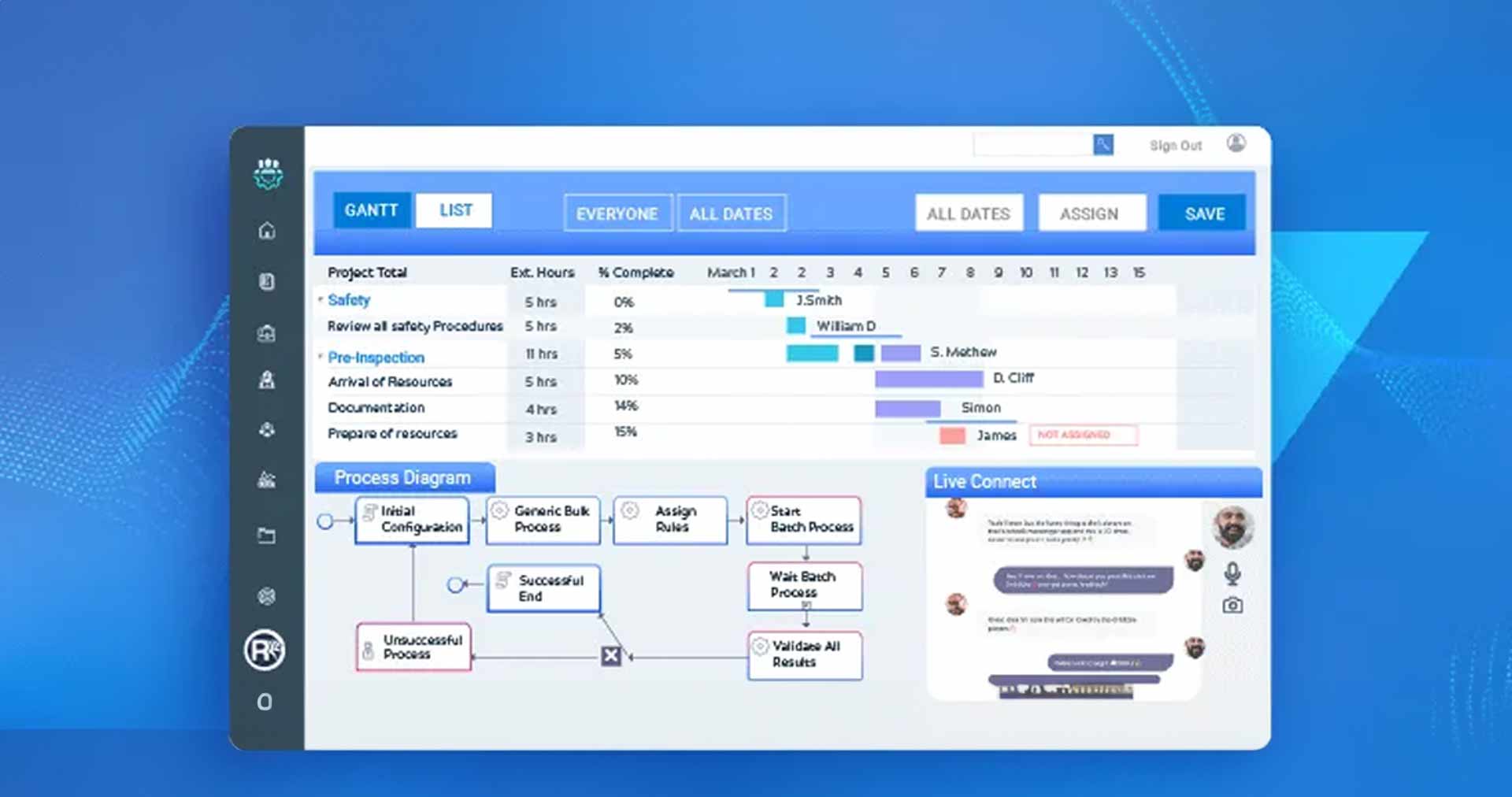 Process Optimization & Management – Mobile Workforce App Process Optimization & Management - Mobile Workforce App