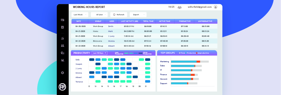 Employees Working Hours Tracking Analytics Dashboard Employees Working Hours Tracking Analytics Dashboard