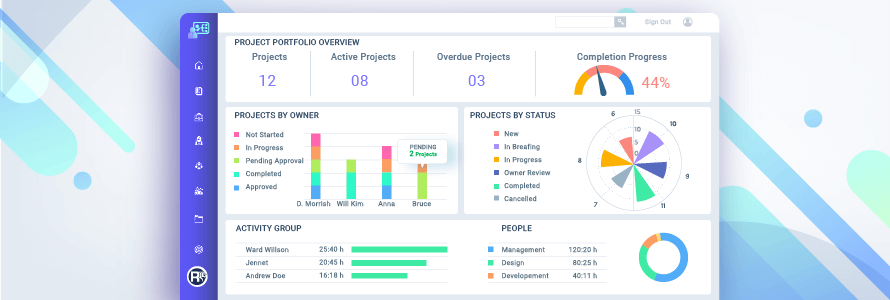 Monitoring & Reporting in Remote Project Management