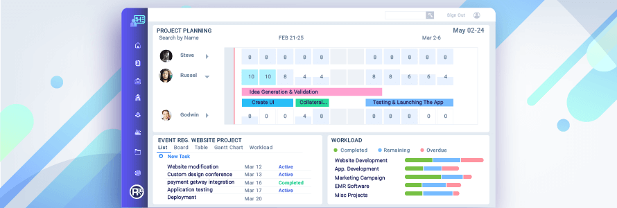 Remote Project Planning & Management