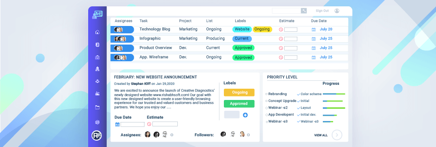 Remote Project & Resource Management