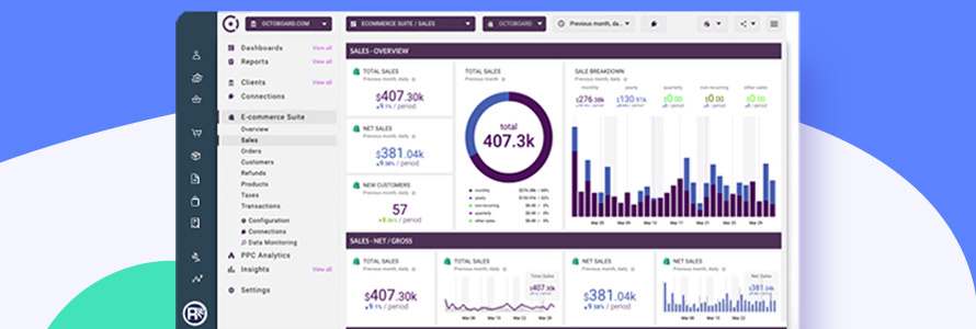 eCommerce analytics & reporting dashboard