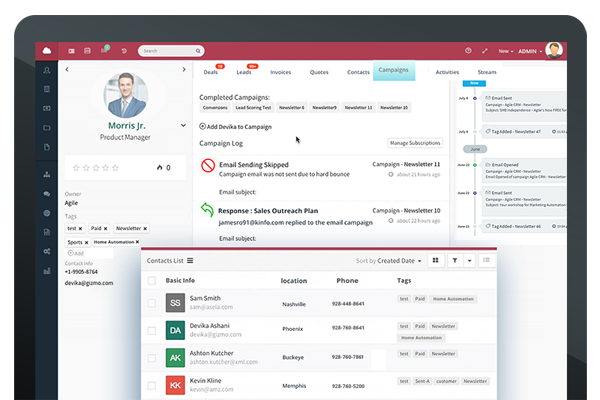 Web-based CRM Solution Benefits Benefits of CRM System for Real Estate Agents