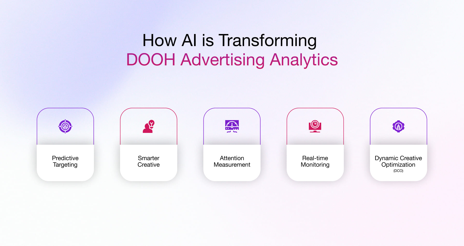 How AI is Revolutionizing Digital Out-of-Home Advertising