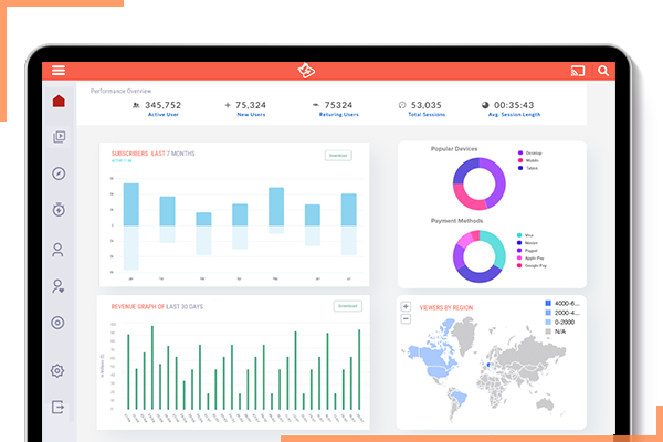 Faith Video Streaming App Reporting Dashboard
