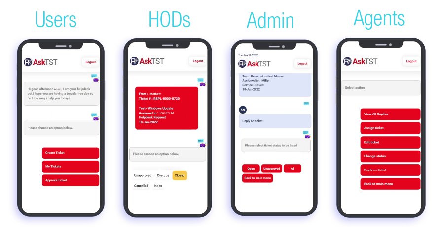 IT Support Chatbot Development – Mobile UI screens Mobile UI Screens for IT Service Desk Chatbot Application