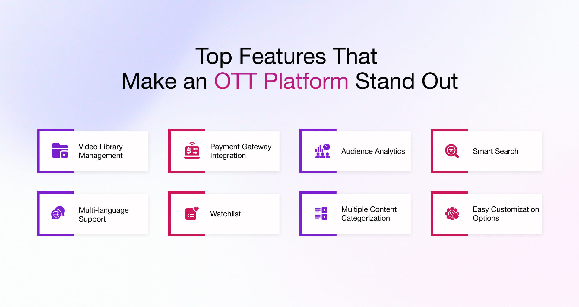 Top Features that Makes an OTT Platform Stand Out