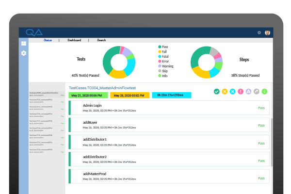 UIScreen-Extent report results Extent Report - Testing Automation for Chemical Ecommerce Website