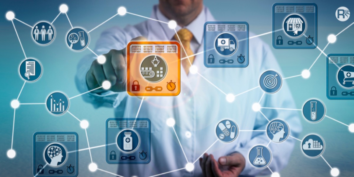 Leveraging Medical Supply Chain Management Platform for Healthcare