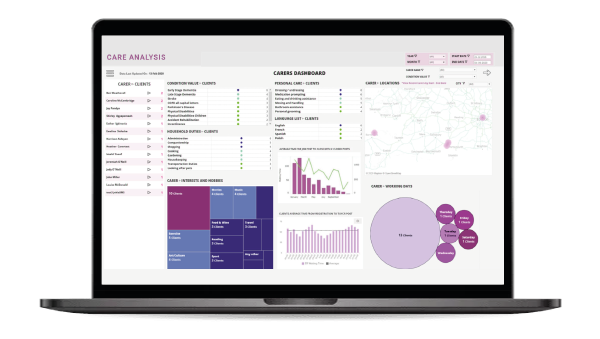 Carer Dashboard_Power BI Healthcare Dashboard Power BI Healthcare Dashboard for Caregivers