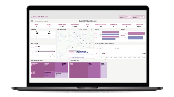 Main Dashboard_Power BI Healthcare Dashboard_Screen 1 Power BI-based Healthcare Dashboard Screenshot