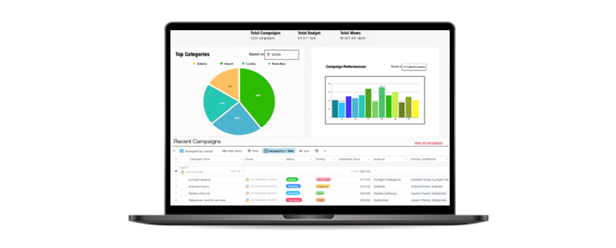 Digital Ad Inventory Management Software Modernization with Cloud Migration Digital Ad Inventory Management Software Modernization with Cloud Migration