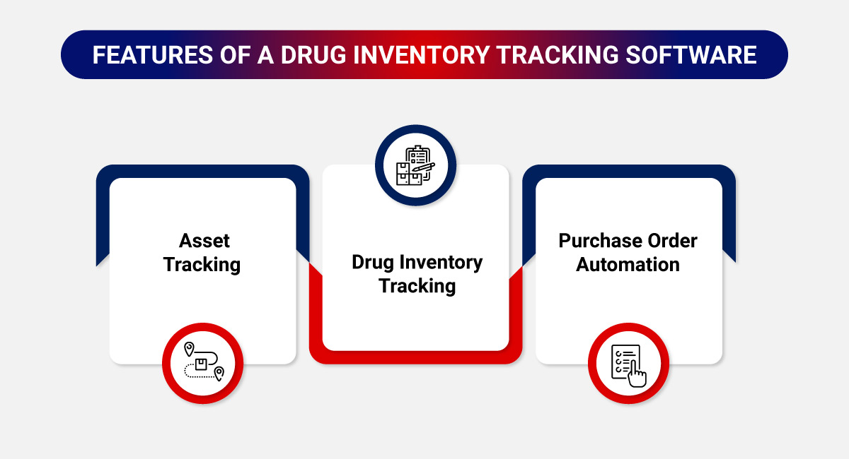 Drug inventory tracking software features