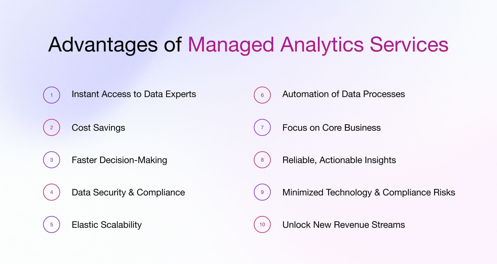 Advantages of managed analytics services