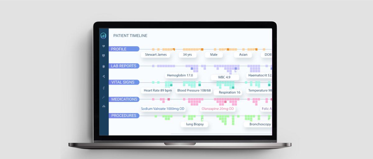 Patient Timeline Screen - ML-based Healthcare Monitoring System