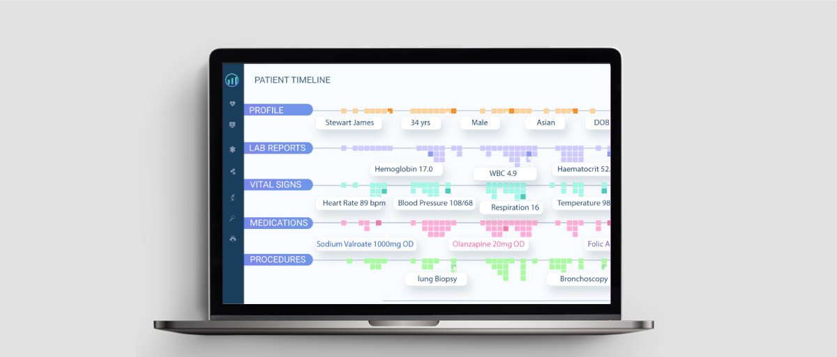 ML-based Healthcare Monitoring System Patient Timeline Screen - ML-based Healthcare Monitoring System