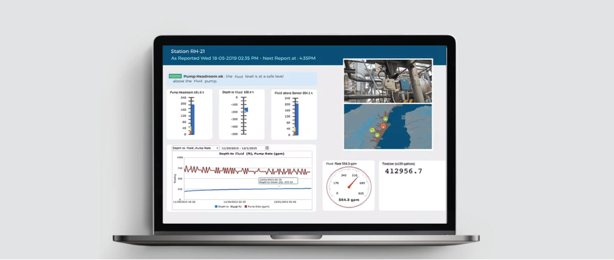 Case Study – IoT Powered Solution for Fluid Management Case Study - IoT Powered Solution for Fluid Management