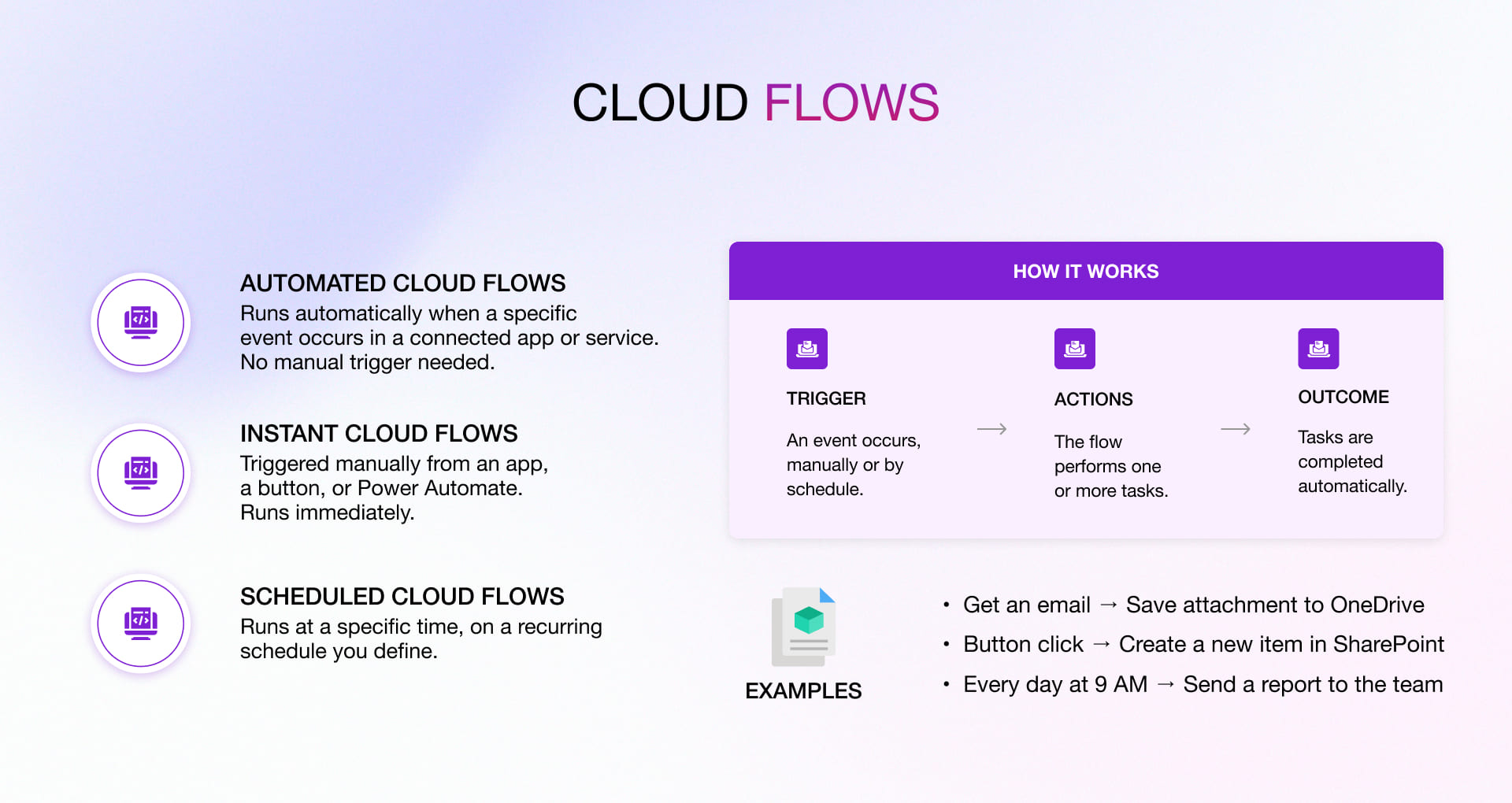 Cloud Flows
