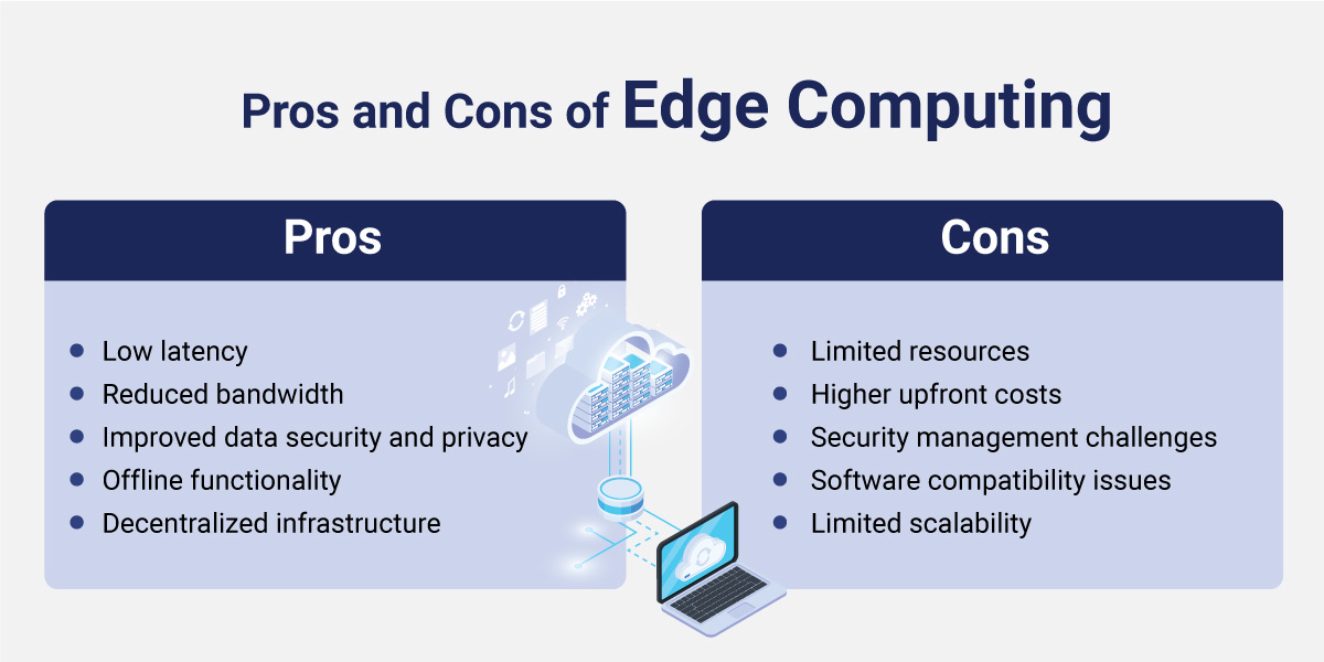 Advantages and Disadvantages of Edge Computing