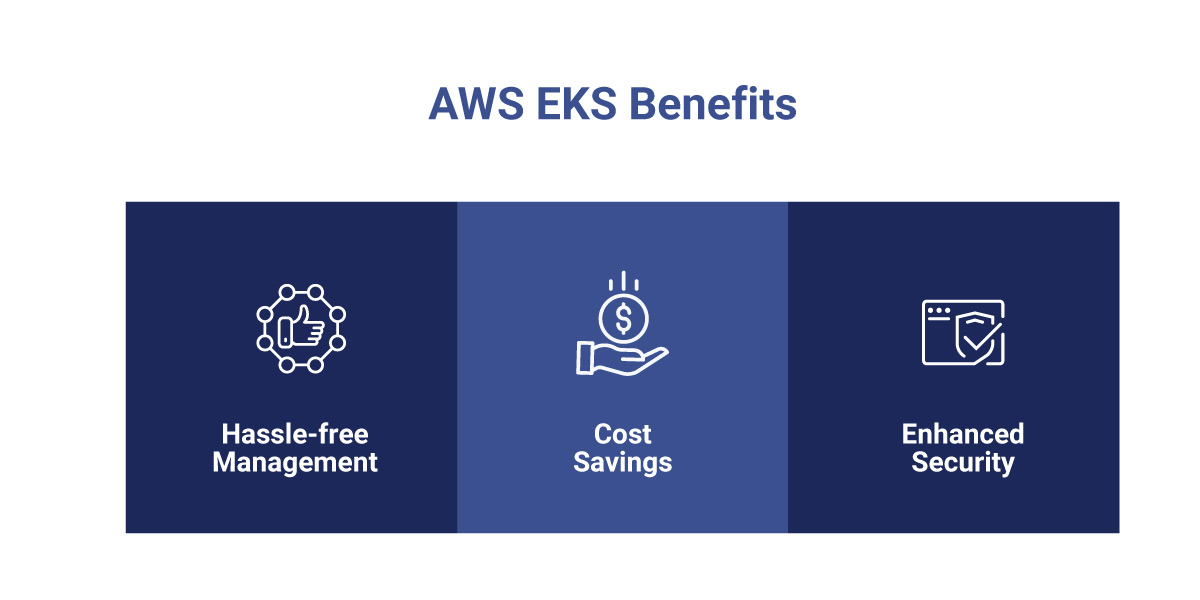 AWS EKS advantages AWS EKS advantages